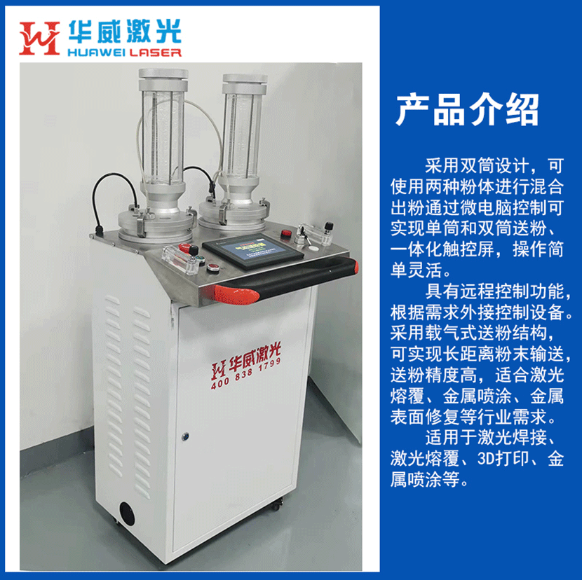 双筒送粉x2.gif